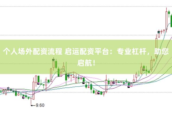 个人场外配资流程 启运配资平台:专业杠杆,助您启航!