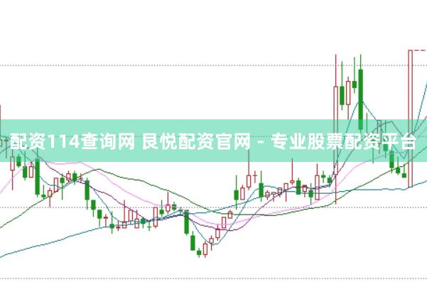 配资114查询网 艮悦配资官网 - 专业股票配资平台