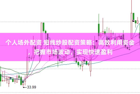 个人场外配资 短线炒股配资策略:高效利用资金,把握市场波动,实现快速盈利