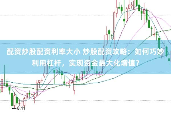 配资炒股配资利率大小 炒股配资攻略：如何巧妙利用杠杆，实现资金最大化增值？