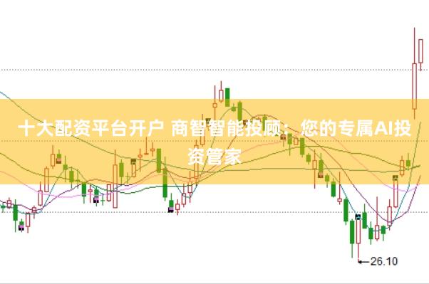 十大配资平台开户 商智智能投顾：您的专属AI投资管家