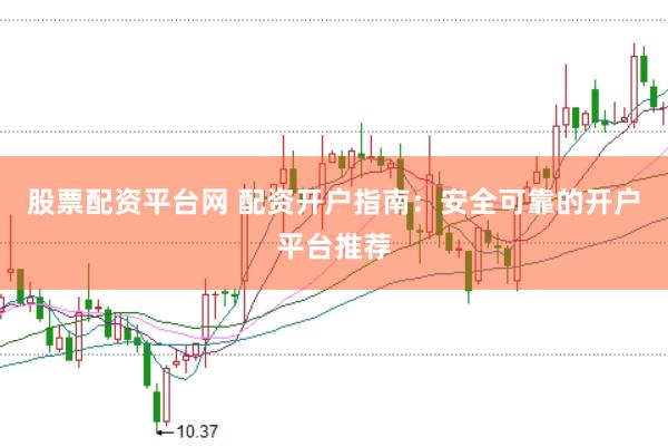 股票配资平台网 配资开户指南：安全可靠的开户平台推荐