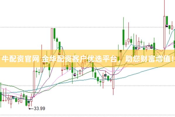 牛配资官网 金华配资客户优选平台，助您财富增值！