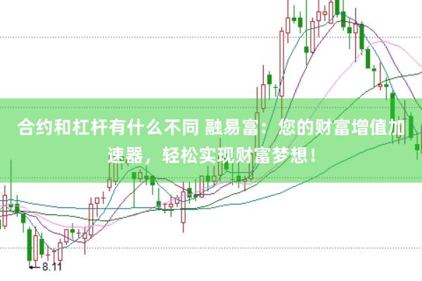 合约和杠杆有什么不同 融易富：您的财富增值加速器，轻松实现财富梦想！