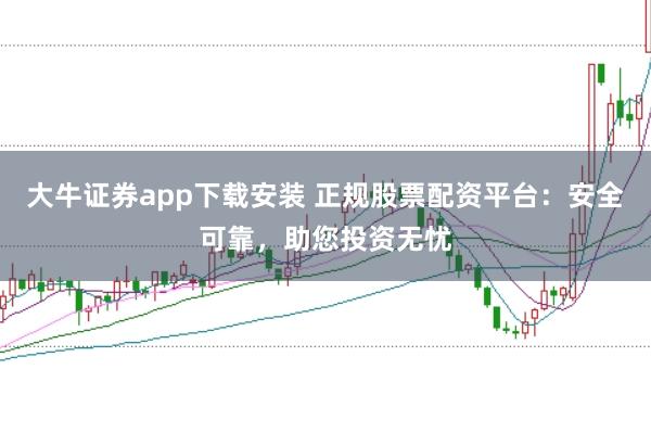 大牛证券app下载安装 正规股票配资平台：安全可靠，助您投资无忧