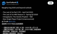 证券配资平台 顽皮狗未来作品前瞻：除光头女主外可能还有其他单机