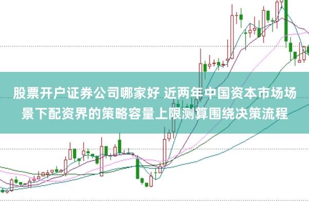 股票开户证券公司哪家好 近两年中国资本市场场景下配资界的策略容量上限测算围绕决策流程