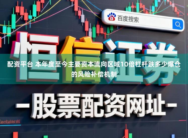 配资平台 本年度至今主要资本流向区域10倍杠杆跌多少爆仓的风险补偿机制