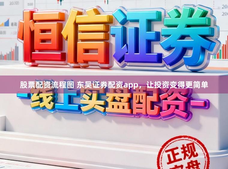 股票配资流程图 东吴证券配资app，让投资变得更简单